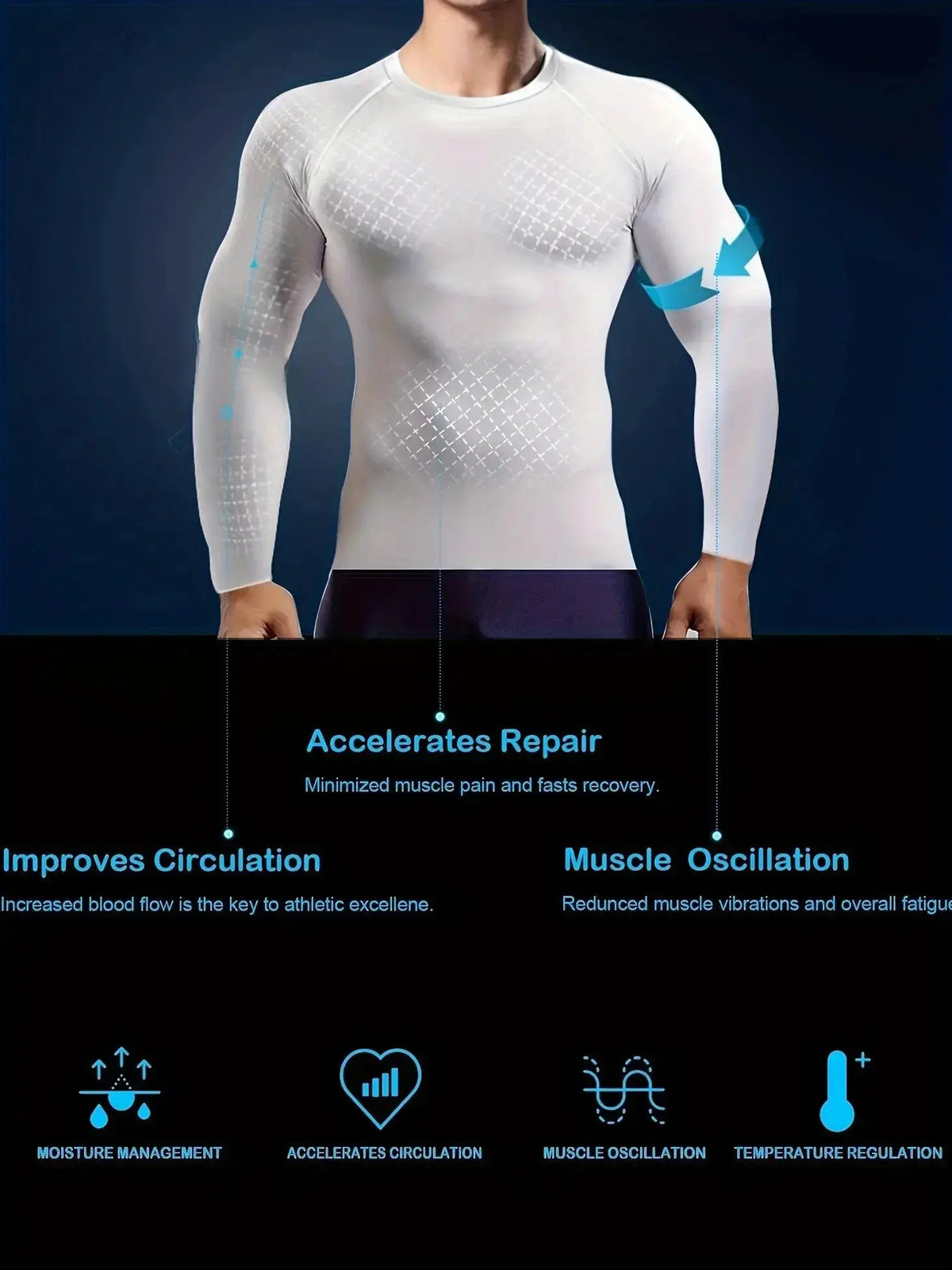 Men'S 5-Piece Compression Sportswear Set Short & Long Sleeve Baselayer Shirts Black White Navy for High-Intensity Workout Training